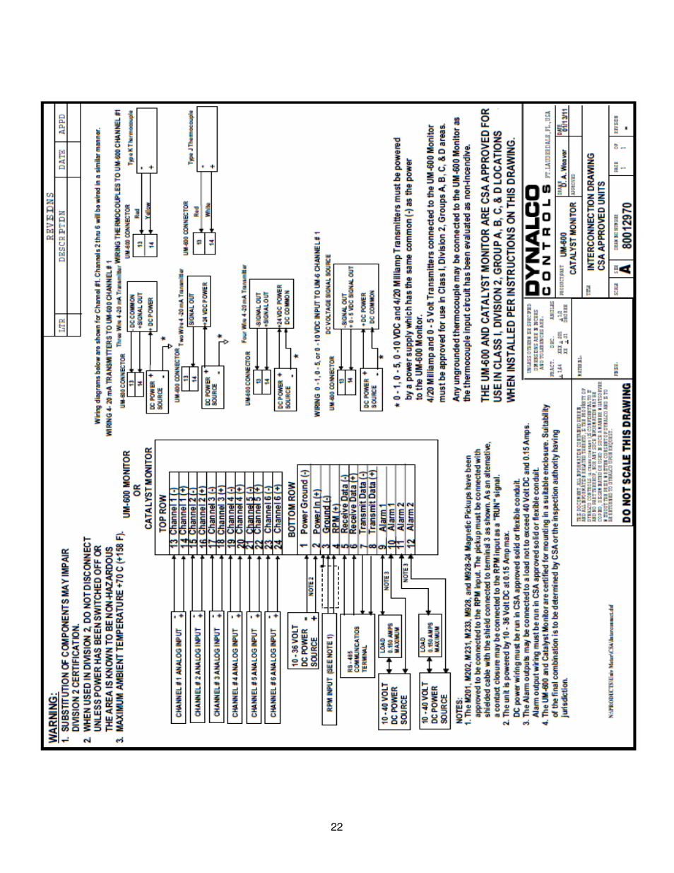 Dynalco UM-600 Universal Monitor User Manual | Page 23 / 23