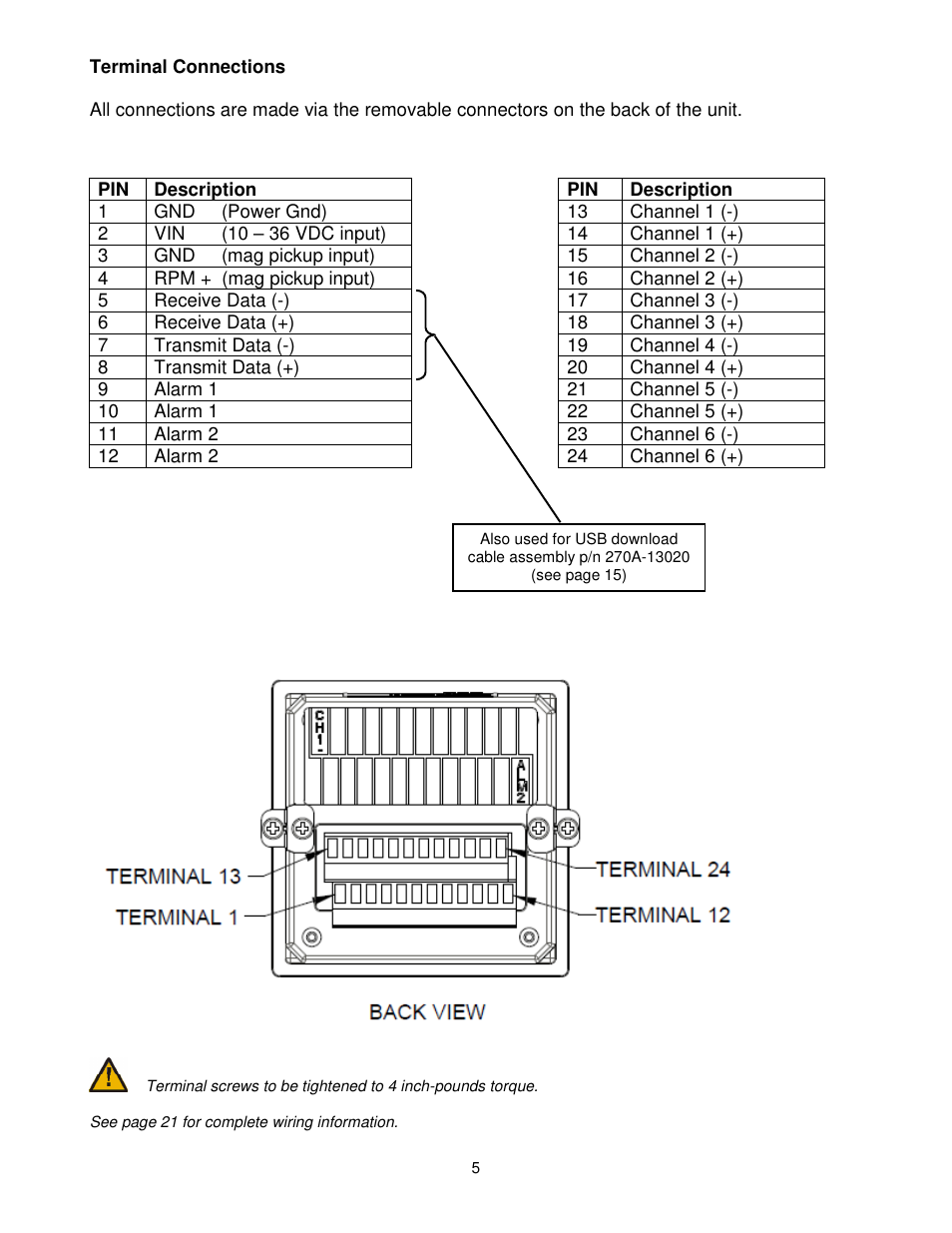 Dynalco UM-600 Universal Monitor User Manual | Page 6 / 23