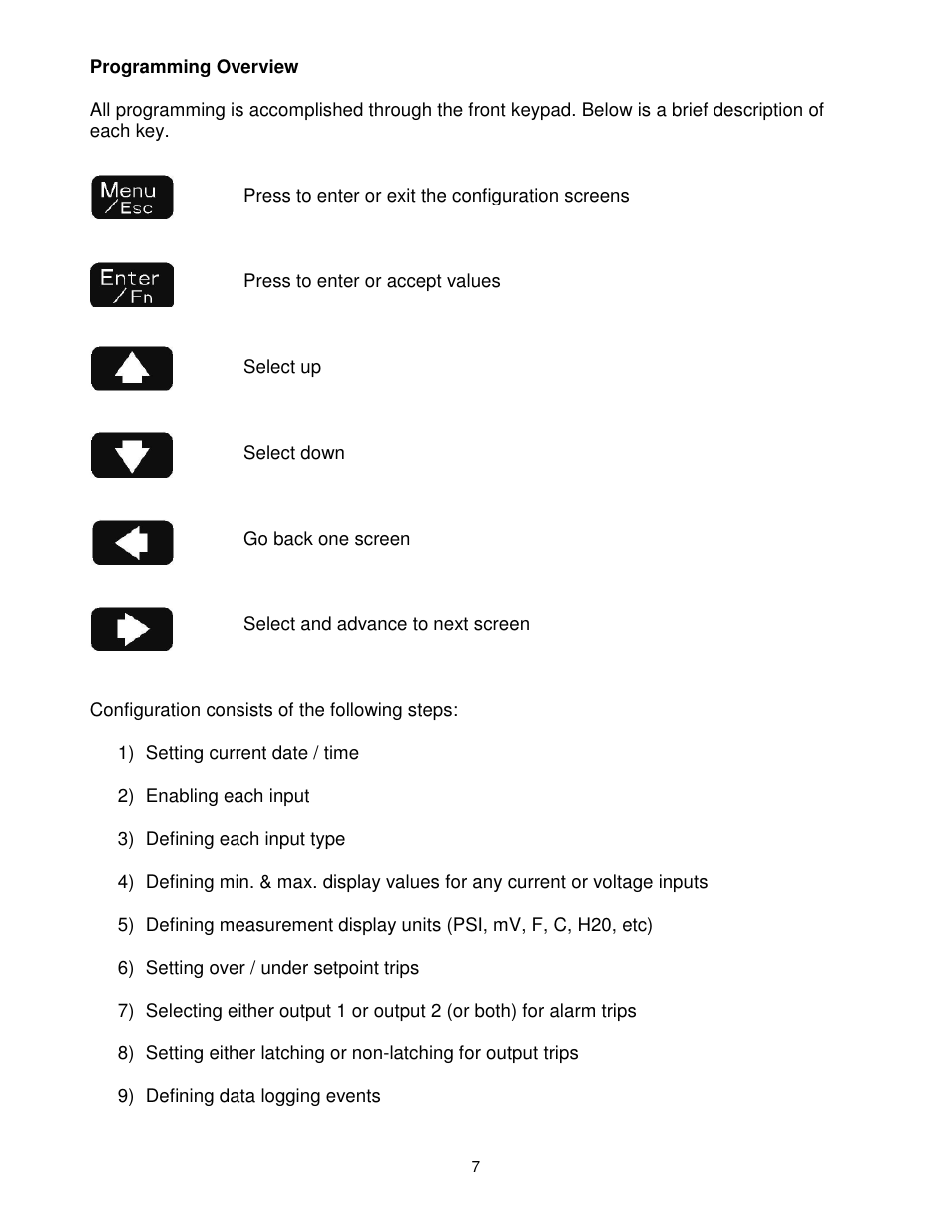 Dynalco UM-600 Universal Monitor User Manual | Page 8 / 23