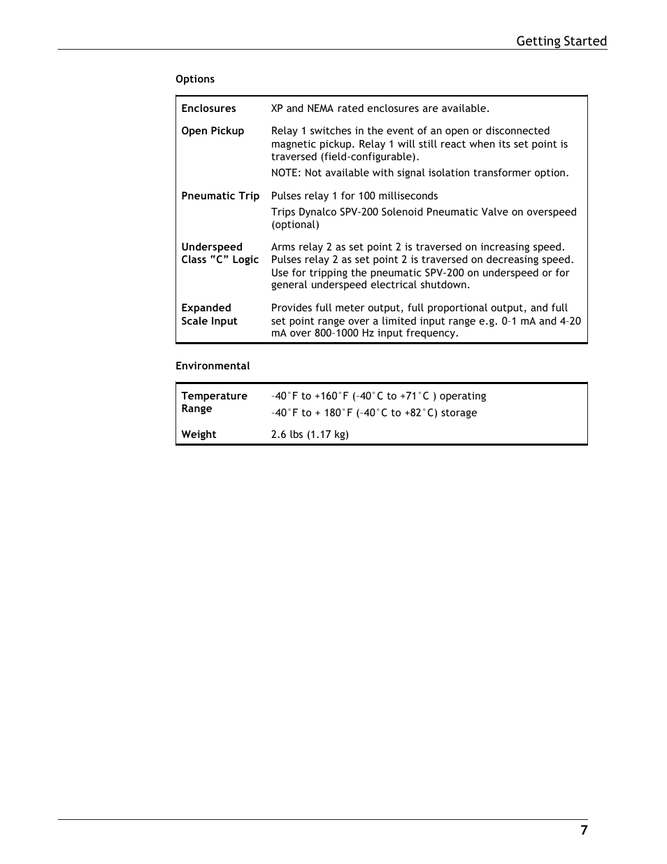 Dynalco SST-2400H Speed Switch/Transmitter User Manual | Page 10 / 33