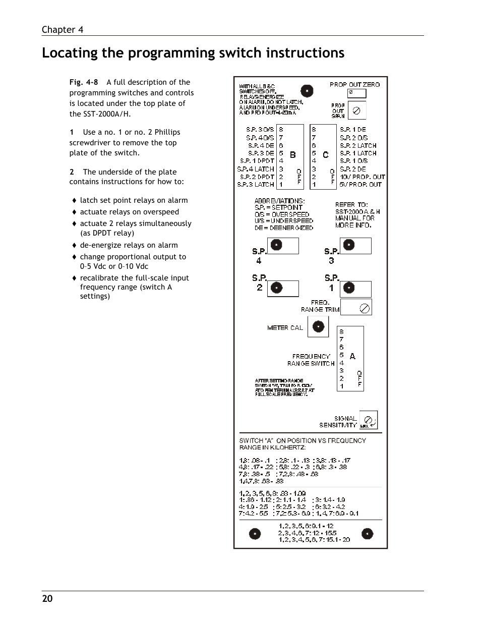 Locating the programming switch instructions | Dynalco SST-2400H Speed Switch/Transmitter User Manual | Page 20 / 33