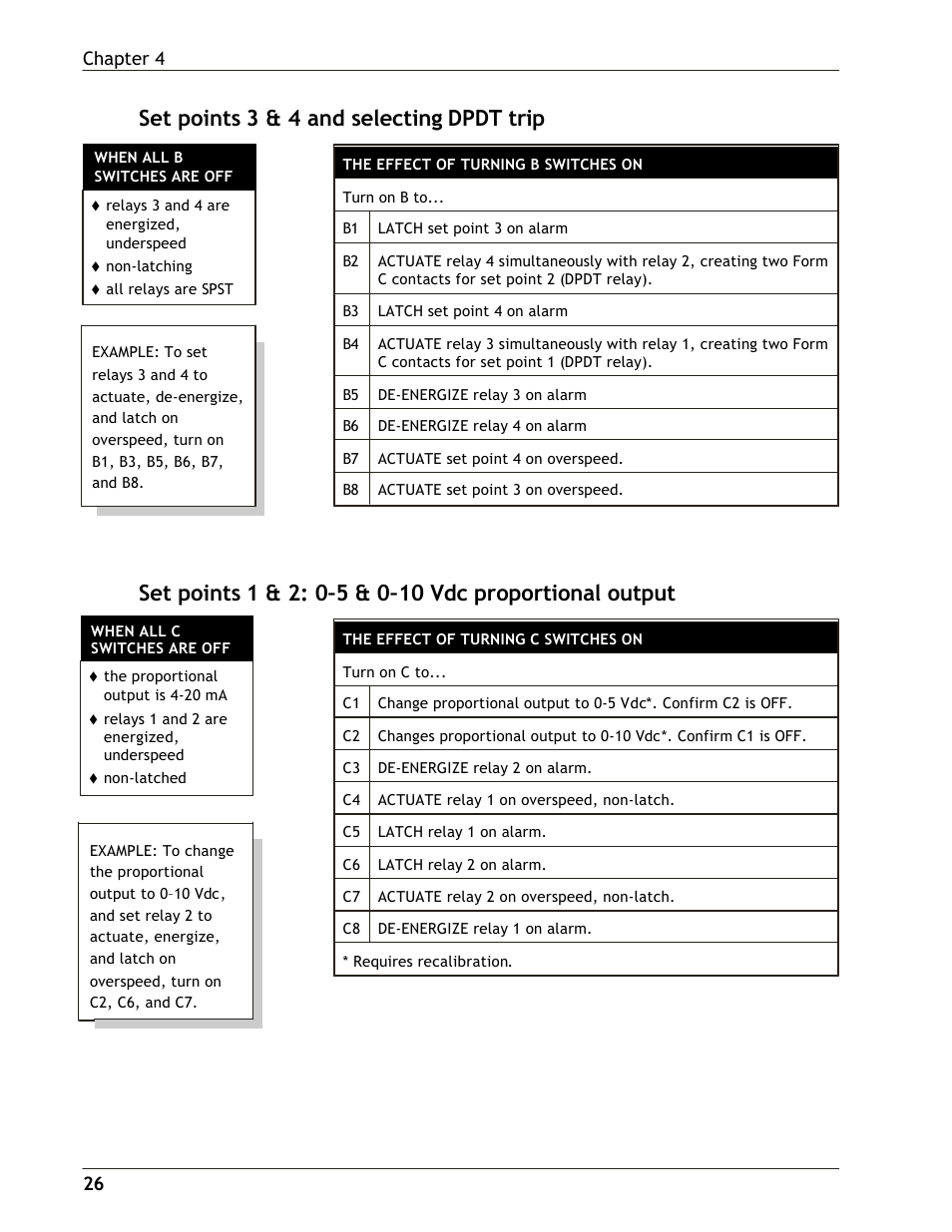 Set points 3 & 4 and selecting dpdt trip | Dynalco SST-2400H Speed Switch/Transmitter User Manual | Page 26 / 33