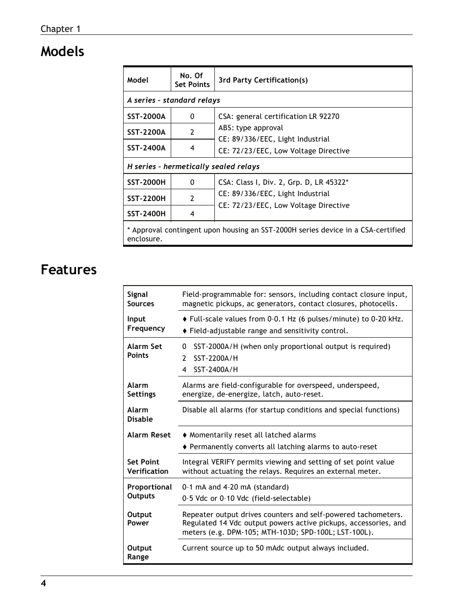 Models, Features | Dynalco SST-2400H Speed Switch/Transmitter User Manual | Page 7 / 33