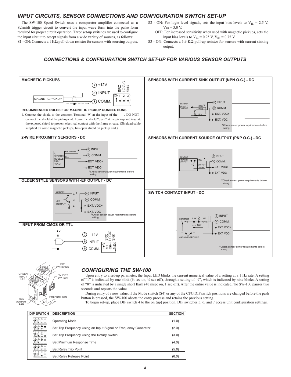 Dynalco SW-100 Speed Switch User Manual | Page 5 / 9
