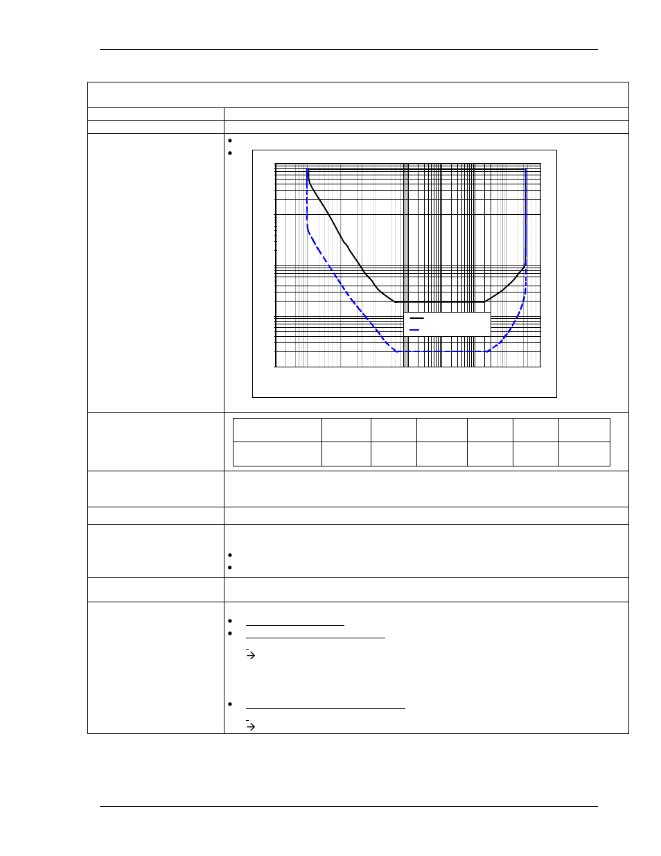 2 inputs, 1 analog sensor connection (sign) | Dynalco SWT-1000 Speed Switch/Transmitter User Manual | Page 5 / 22