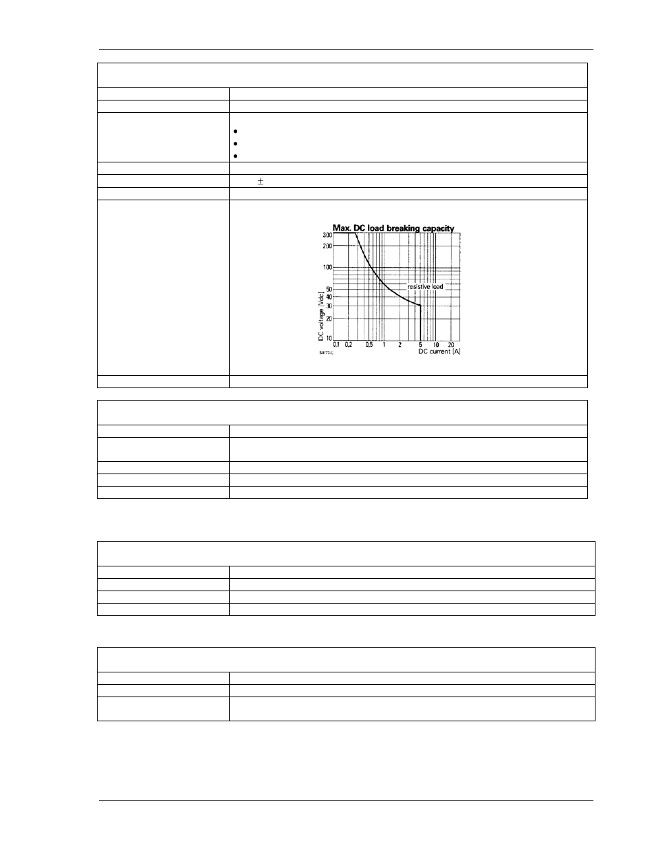 4 data communication, 5 environment | Dynalco SWT-1000 Speed Switch/Transmitter User Manual | Page 8 / 22