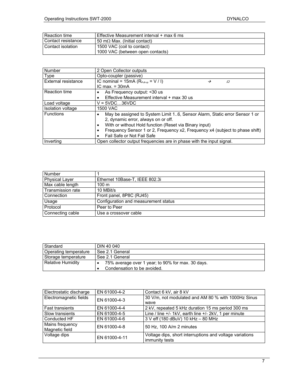 5 data communication, 6 environment | Dynalco SWT-2000 Speed Switch/Speed Transmitter User Manual | Page 11 / 35