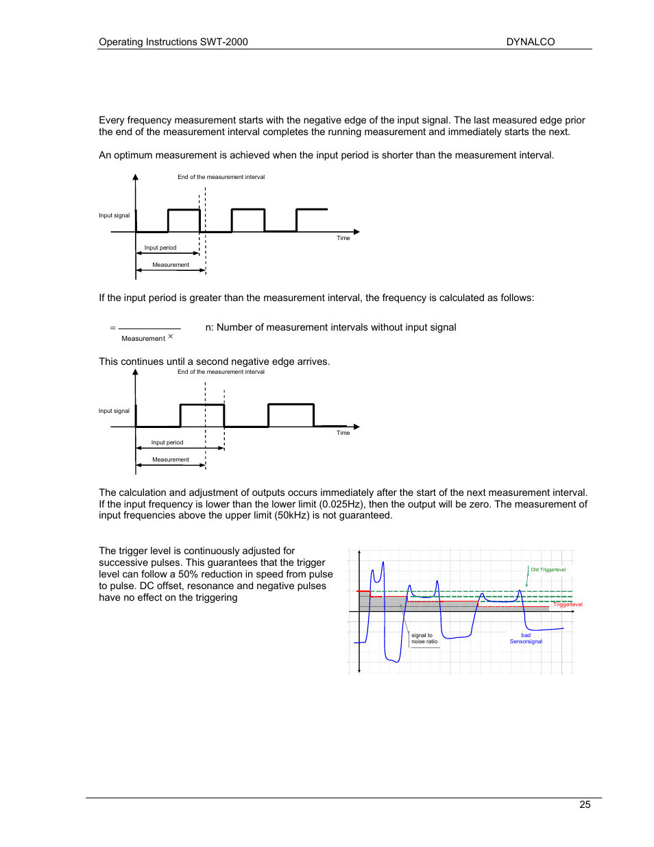 2 frequency measurement, 1 the adaptive trigger level | Dynalco SWT-2000 Speed Switch/Speed Transmitter User Manual | Page 29 / 35