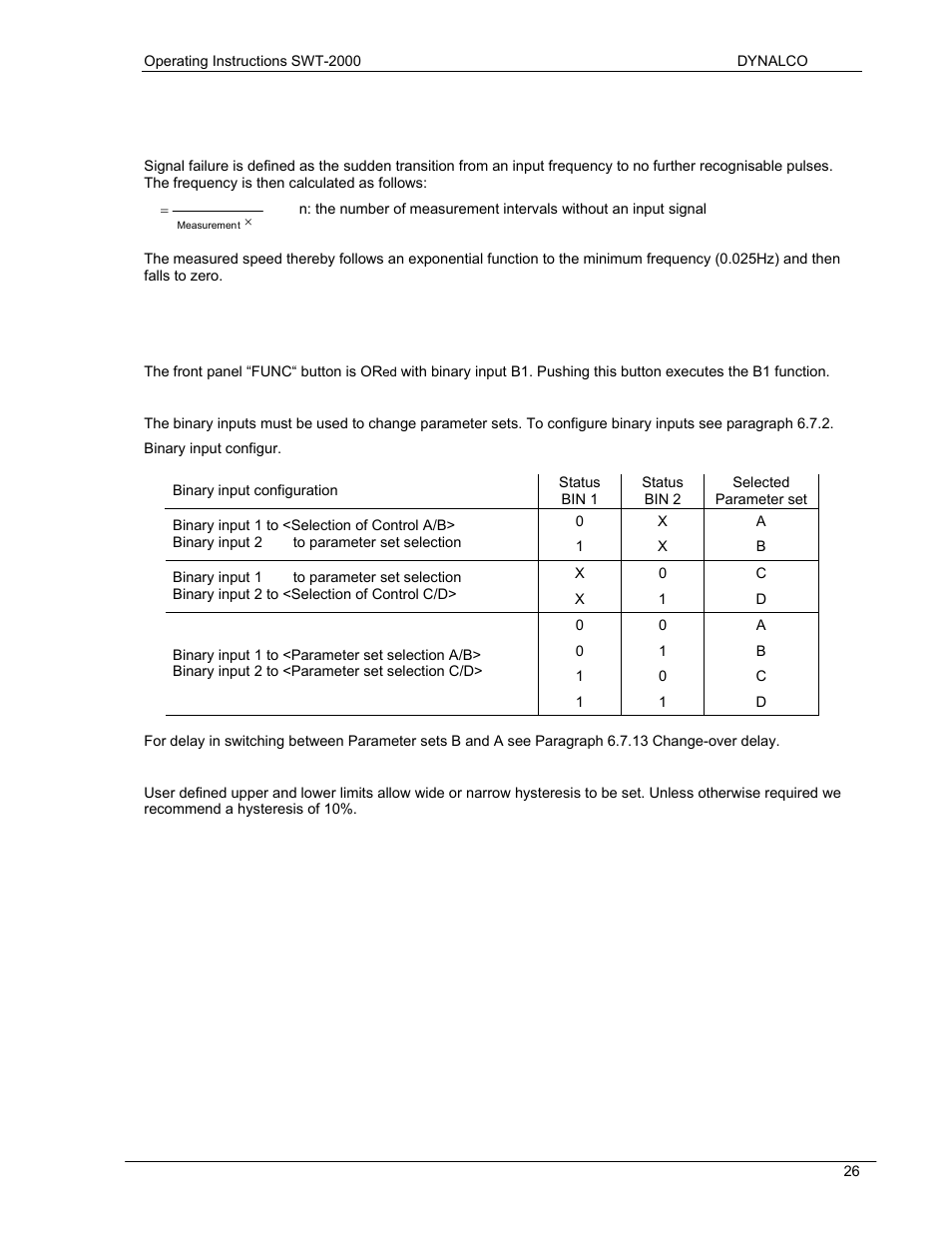 3 functions | Dynalco SWT-2000 Speed Switch/Speed Transmitter User Manual | Page 30 / 35