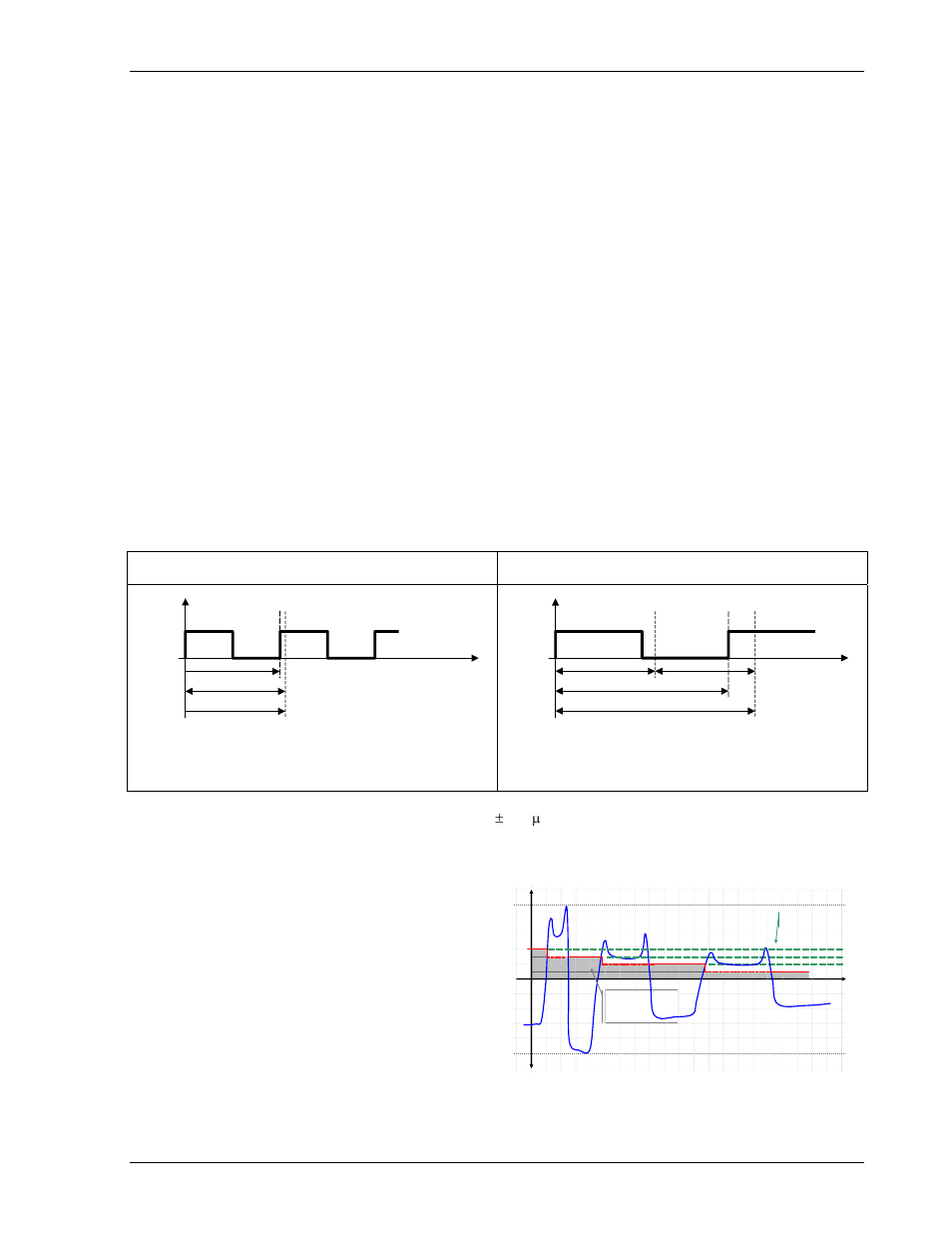 Operating behavior, 1 power on, 2 measurement | 1 analog output, 2 relay output, 1 the adaptive trigger level | Dynalco SWTD-1000 Speed Switch/Transmitter User Manual | Page 19 / 22
