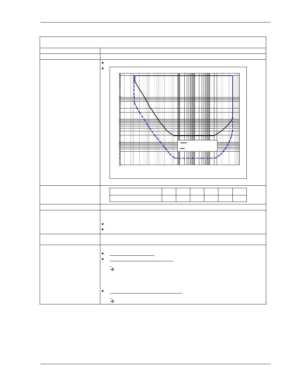 2 inputs, 1 analog sensor connection (sign) | Dynalco SWTD-1000 Speed Switch/Transmitter User Manual | Page 5 / 22