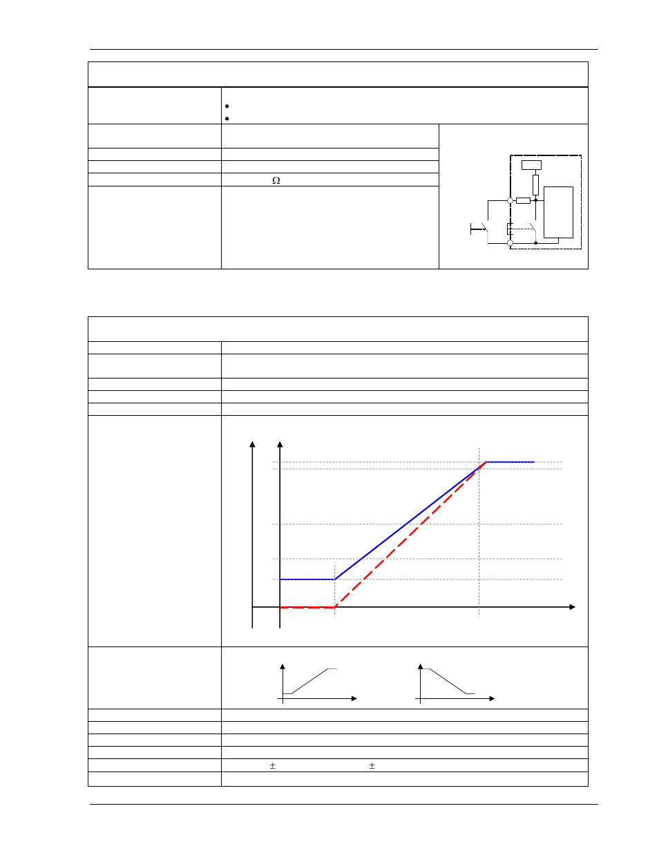 3 outputs, 4 binary input, 1 analog output | Dynalco SWTD-1000 Speed Switch/Transmitter User Manual | Page 7 / 22