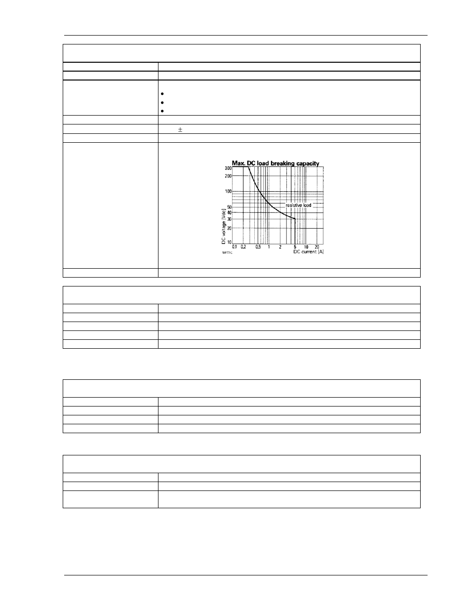 4 data communication, 5 environment | Dynalco SWTD-1000 Speed Switch/Transmitter User Manual | Page 8 / 22