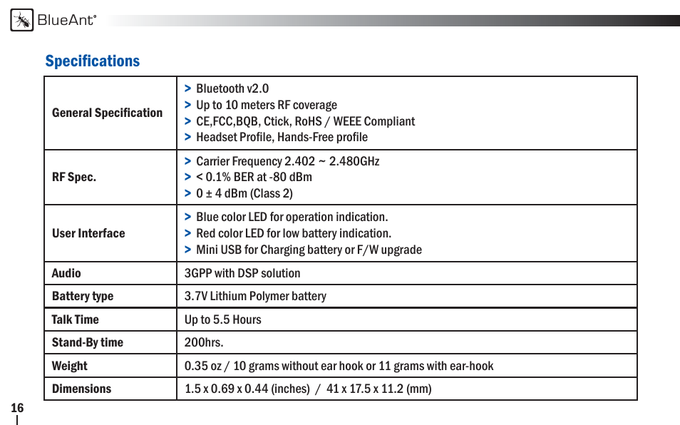 Specifi cations | BlueAnt Z9i Bluetooth Headset User Manual | Page 16 / 68