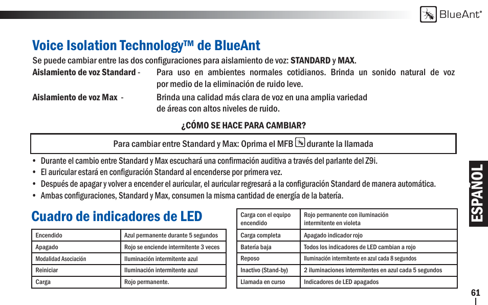 Esp añol, Blueant | BlueAnt Z9i Bluetooth Headset User Manual | Page 61 / 68