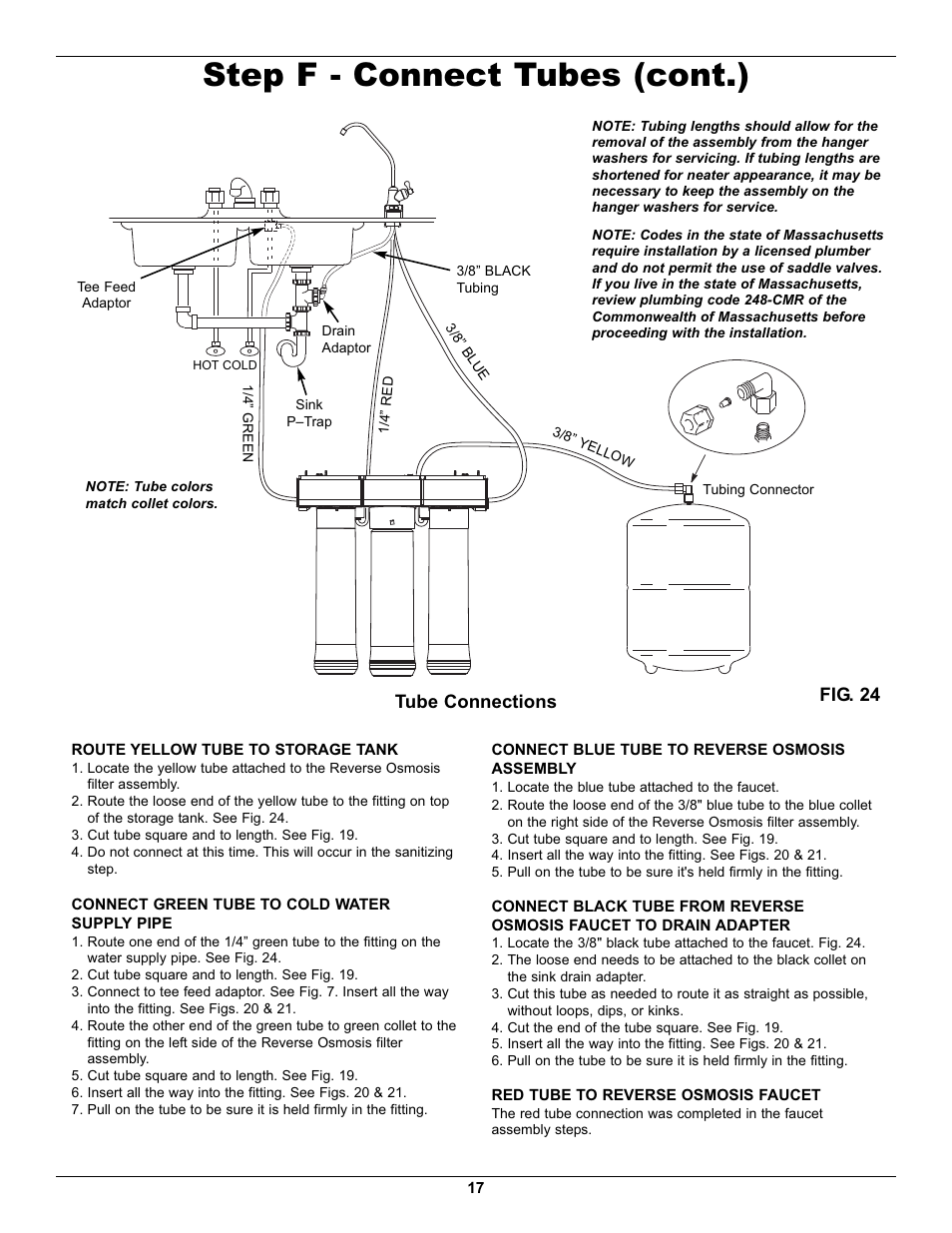 Step f - connect tubes (cont.), Tube connections fig. 24 | EcoPure ECOP30 User Manual | Page 17 / 27