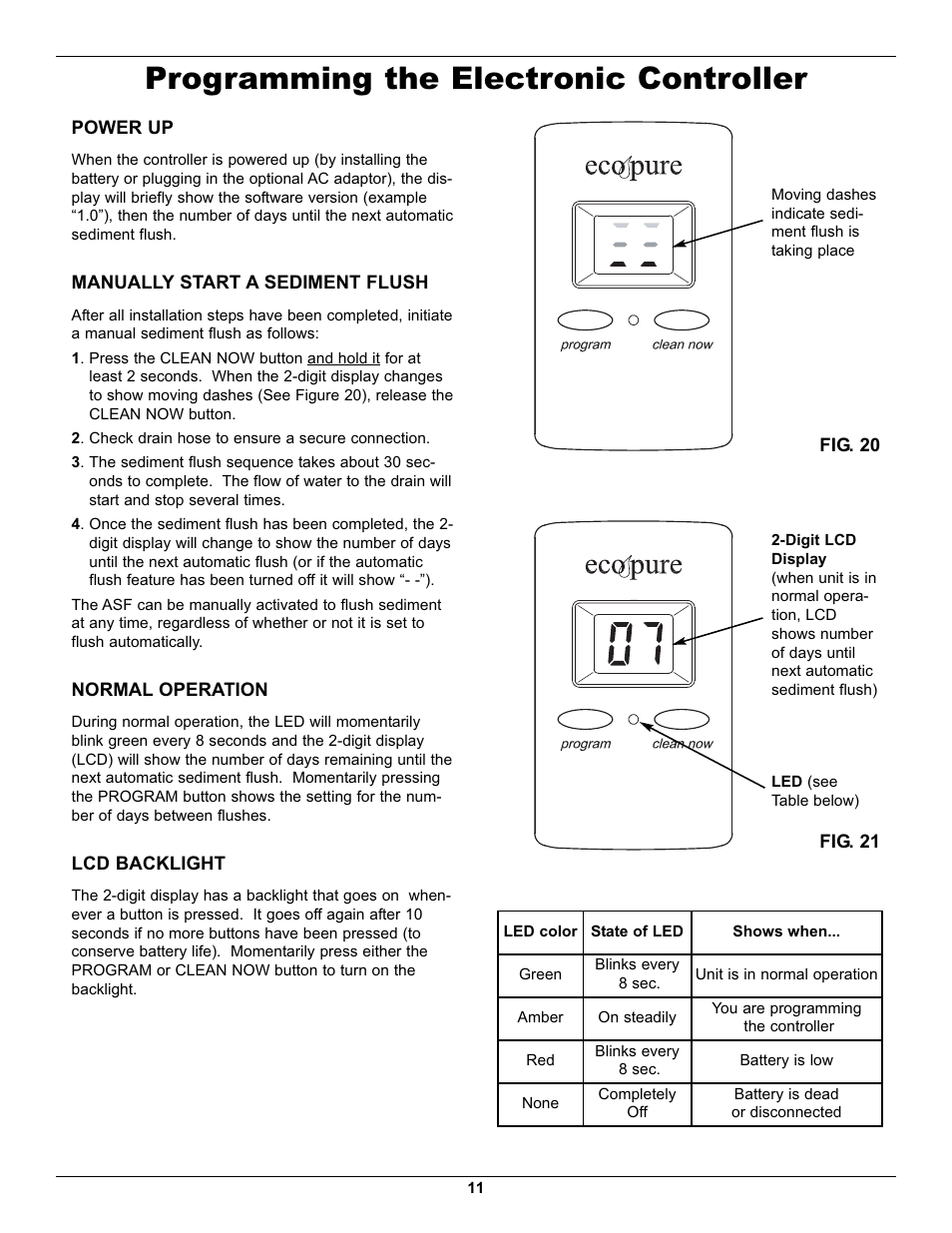 Programming the electronic controller | EcoPure EPASF1 User Manual | Page 11 / 16