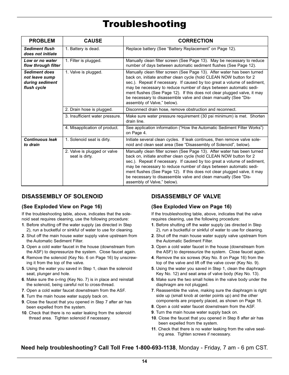 Troubleshooting, Disassembly of valve | EcoPure EPASF1 User Manual | Page 14 / 16