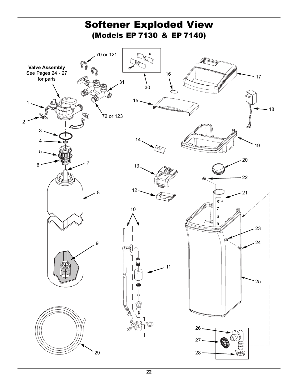 Softener exploded view | EcoPure EP7140 User Manual | Page 22 / 27