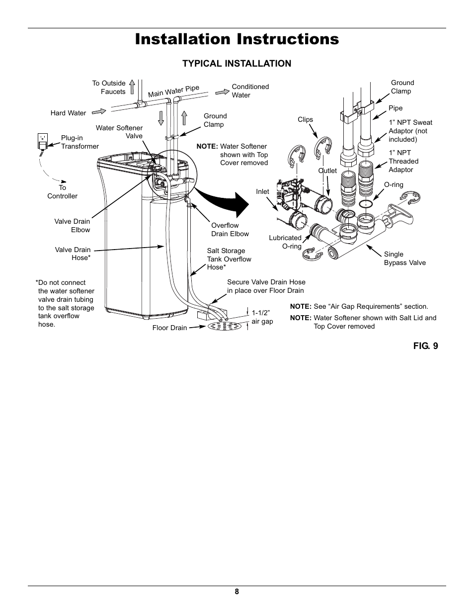 Installation instructions, Typical installation fig. 9 | EcoPure EP7140 User Manual | Page 8 / 27