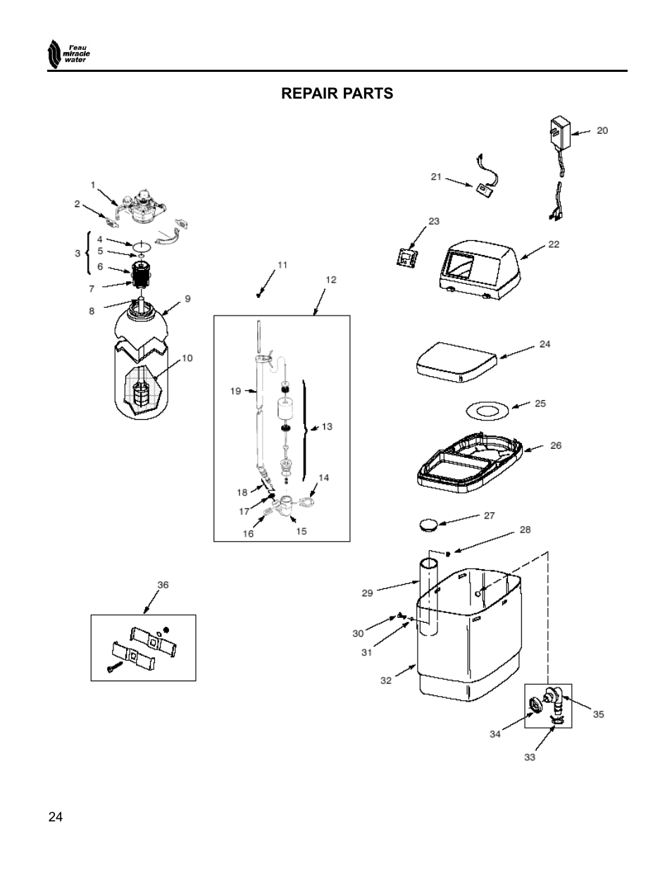 EcoPure MW_MW15_450217 User Manual | Page 24 / 28
