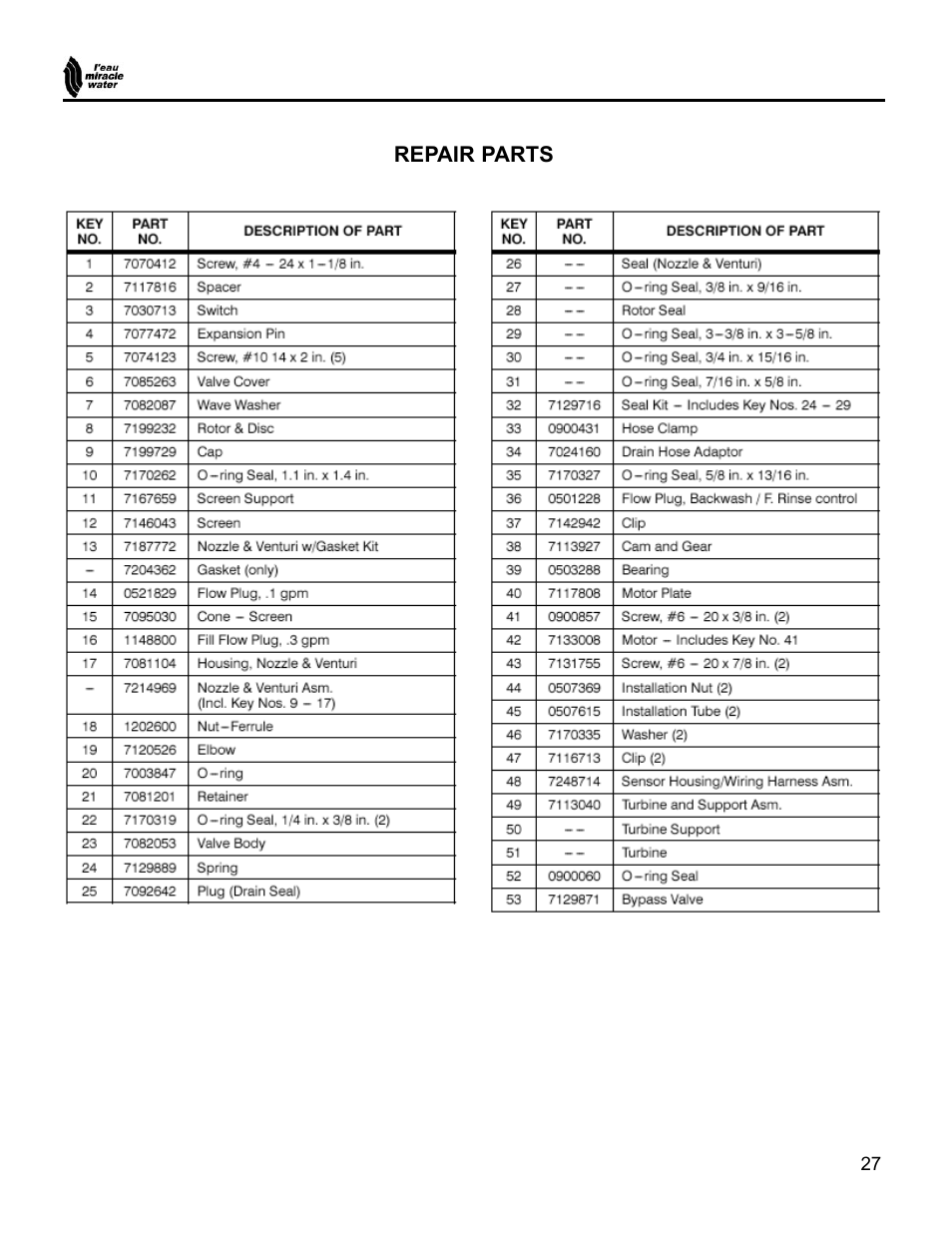 EcoPure MW_MW15_450217 User Manual | Page 27 / 28