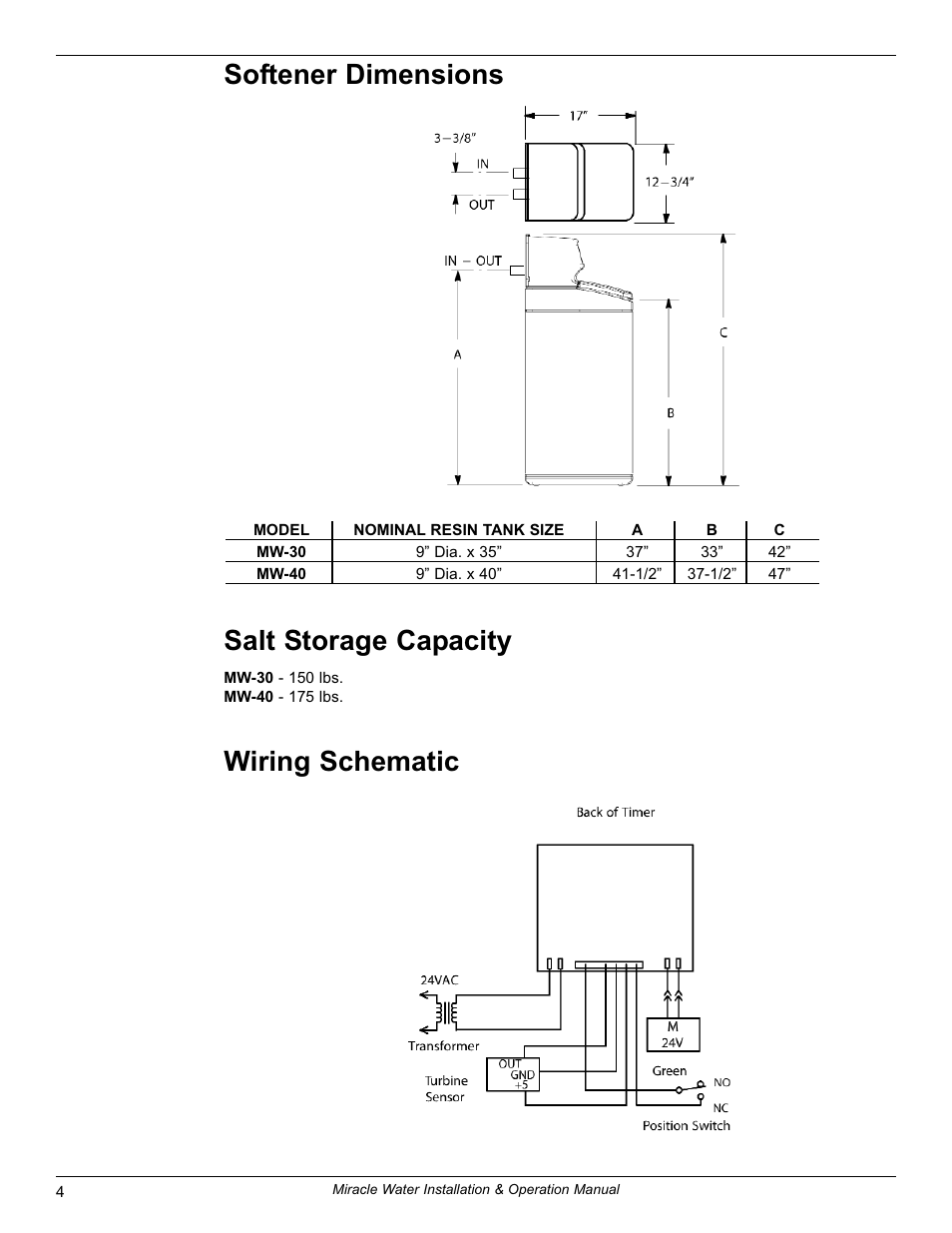 Softener dimensions, Wiring schematic salt storage capacity | EcoPure MW_MW40_7333064B User Manual | Page 4 / 30