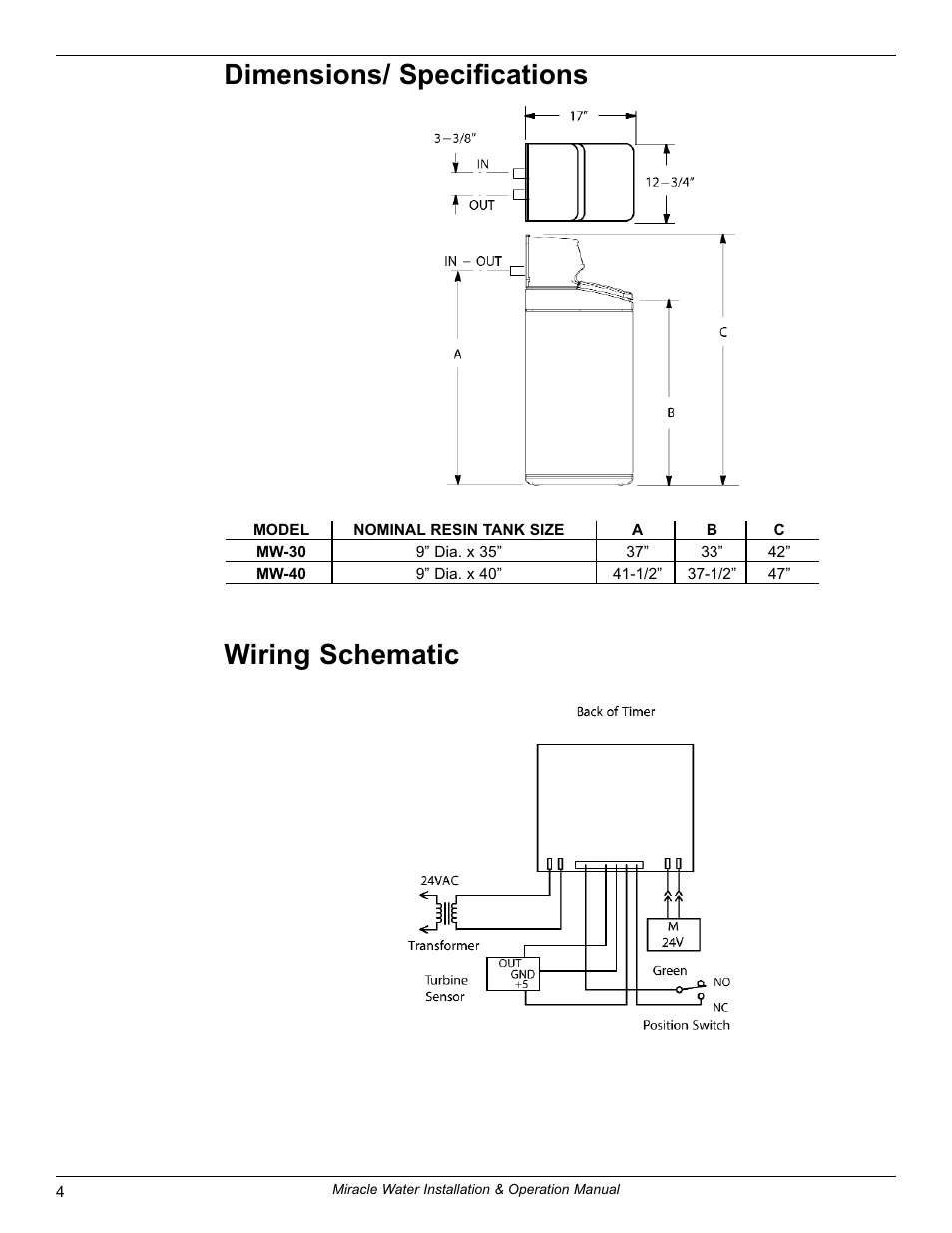 Dimensions/ specifications, Wiring schematic | EcoPure MW_MW40_7316711G User Manual | Page 4 / 30