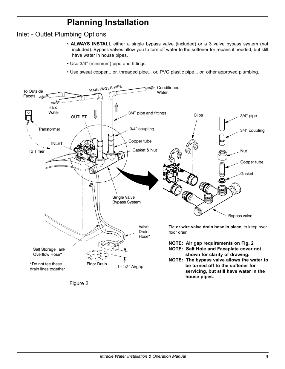 Planning installation, Inlet - outlet plumbing options | EcoPure MW_MW40_7316711G User Manual | Page 9 / 30