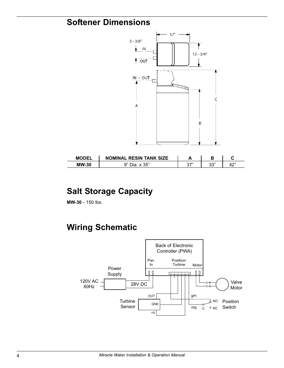 Softener dimensions, Wiring schematic salt storage capacity | EcoPure MW_MW30_7339971B User Manual | Page 4 / 33