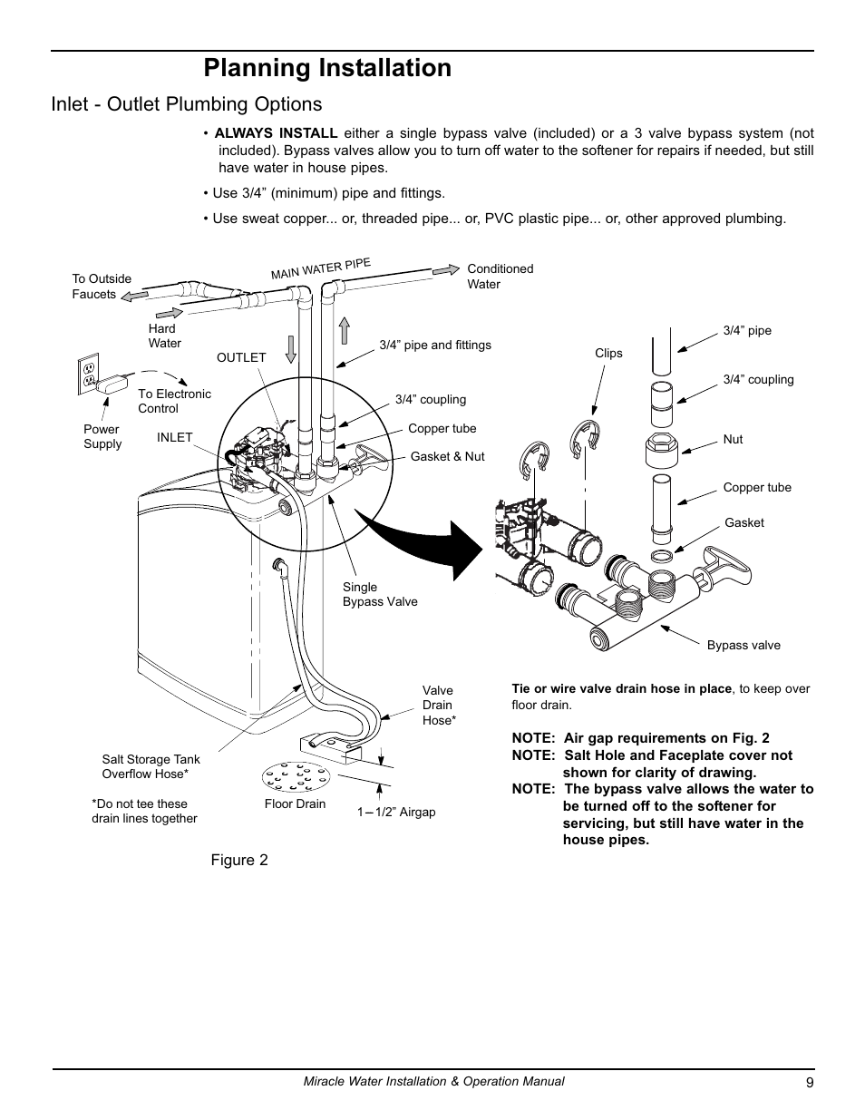 Planning installation, Inlet - outlet plumbing options | EcoPure MW_MW30_7339971B User Manual | Page 9 / 33