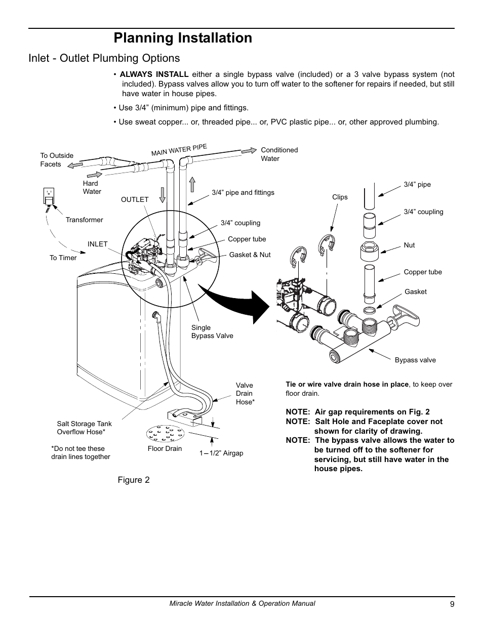 Planning installation, Inlet - outlet plumbing options | EcoPure MW_MW30_7337539B User Manual | Page 9 / 30