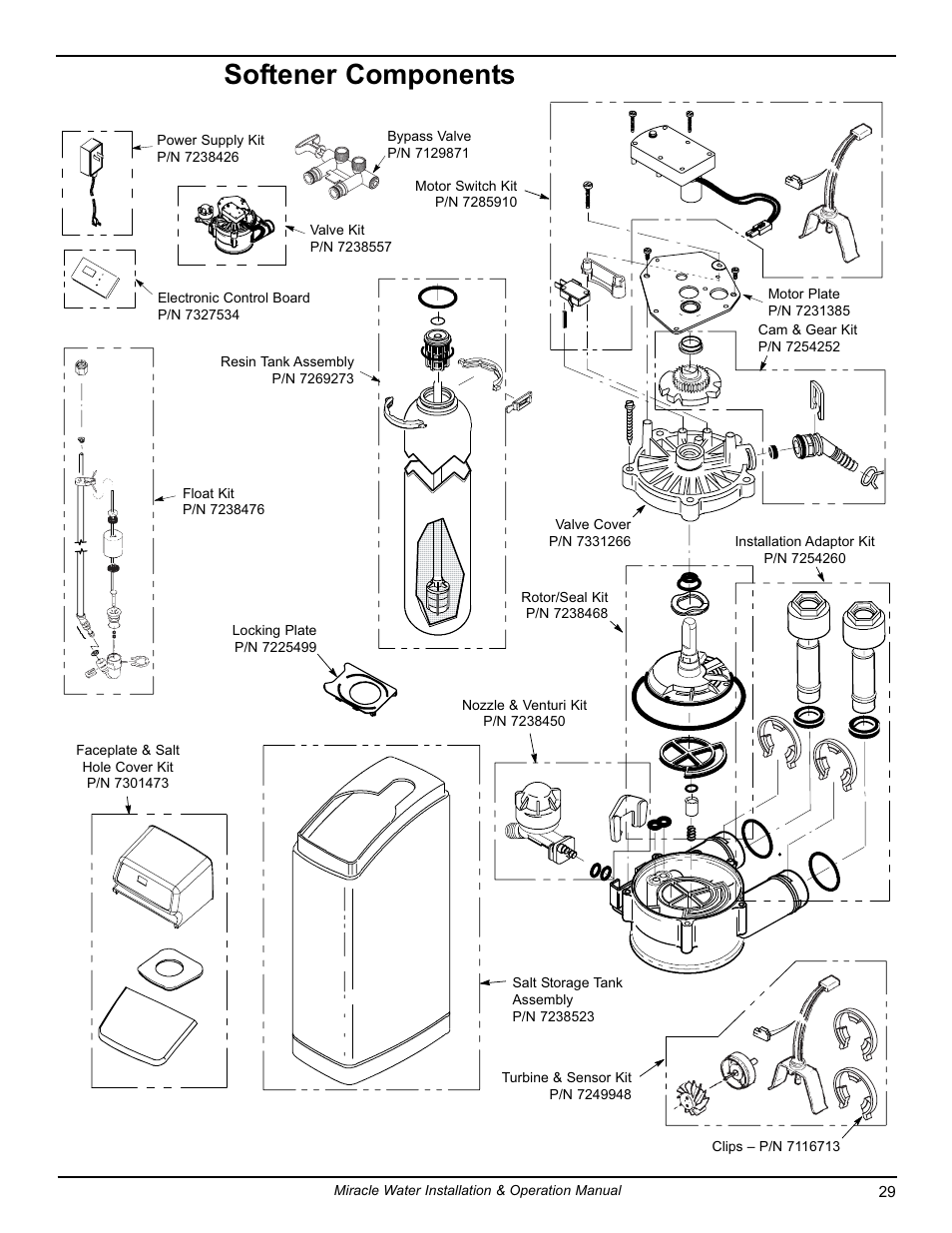 Softener components | EcoPure MW_MW30_7337539A User Manual | Page 29 / 30