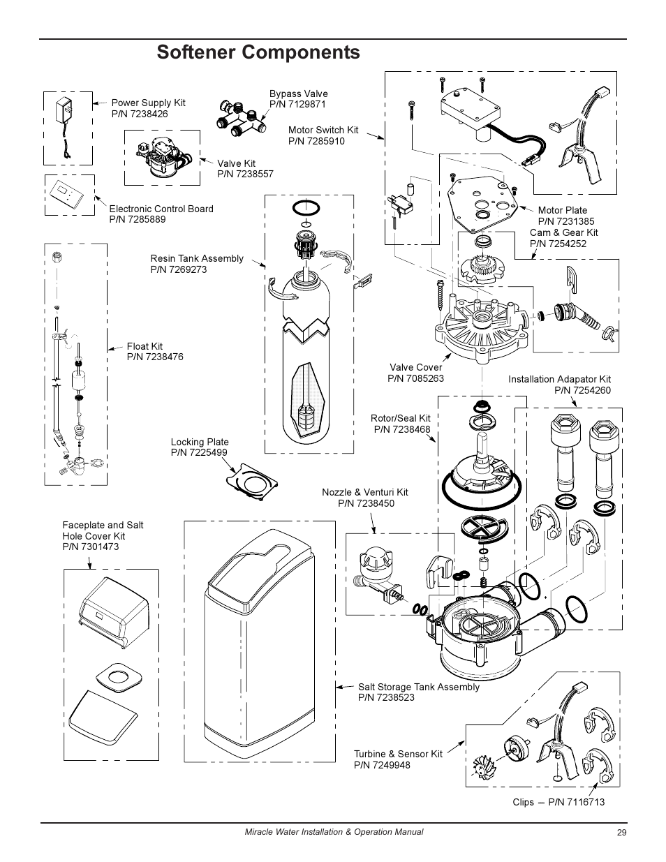 Softener components | EcoPure MW_MW30_7301415D User Manual | Page 29 / 30
