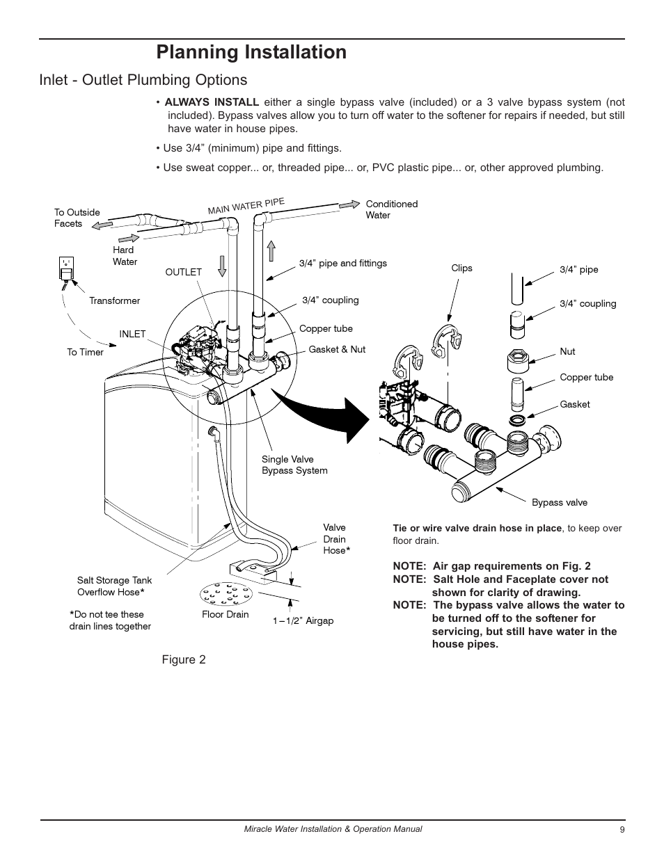 Planning installation, Inlet - outlet plumbing options | EcoPure MW_MW30_7301415D User Manual | Page 9 / 30