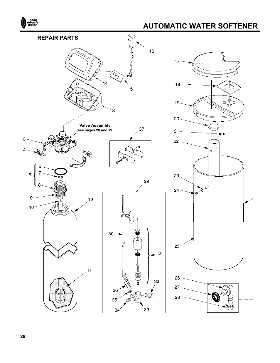 Automatic water softener | EcoPure MW_MW40_450216A User Manual | Page 26 / 31