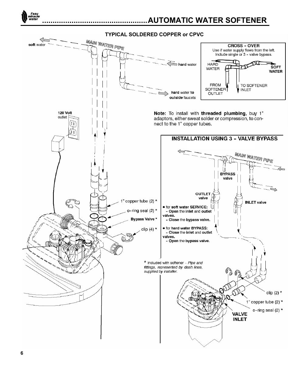 Automatic water softener | EcoPure MW_MW40_450216A User Manual | Page 6 / 31