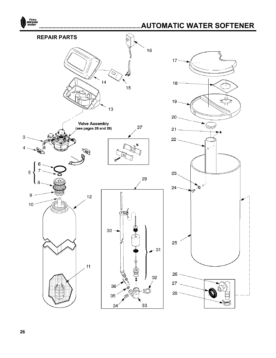 Automatic water softener | EcoPure MW_MW40_450216 User Manual | Page 26 / 31