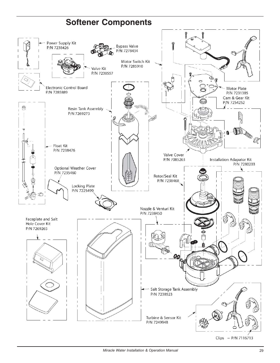Softener components | EcoPure MW_MW30_450224 User Manual | Page 29 / 30