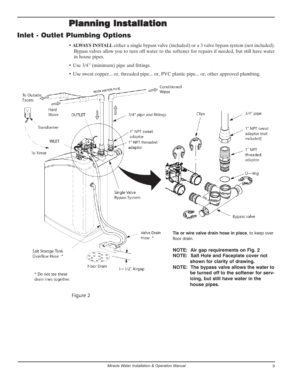 EcoPure MW_MW30_450224 User Manual | Page 9 / 30