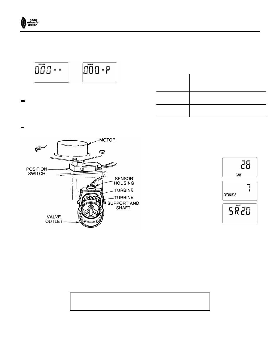 Automatic water softener | EcoPure MW_MW25_450215A User Manual | Page 20 / 28