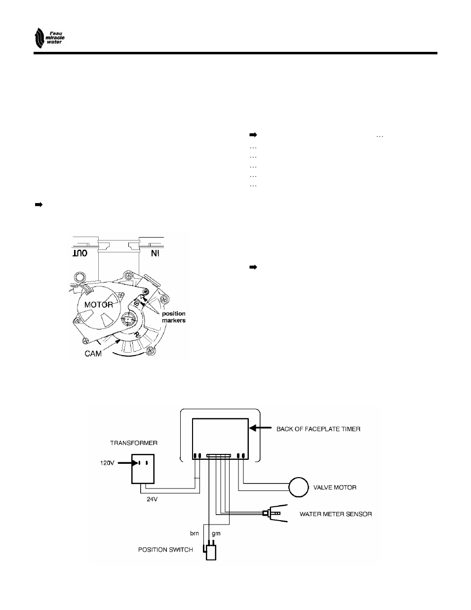 Automatic water softener | EcoPure MW_MW25_450215A User Manual | Page 21 / 28