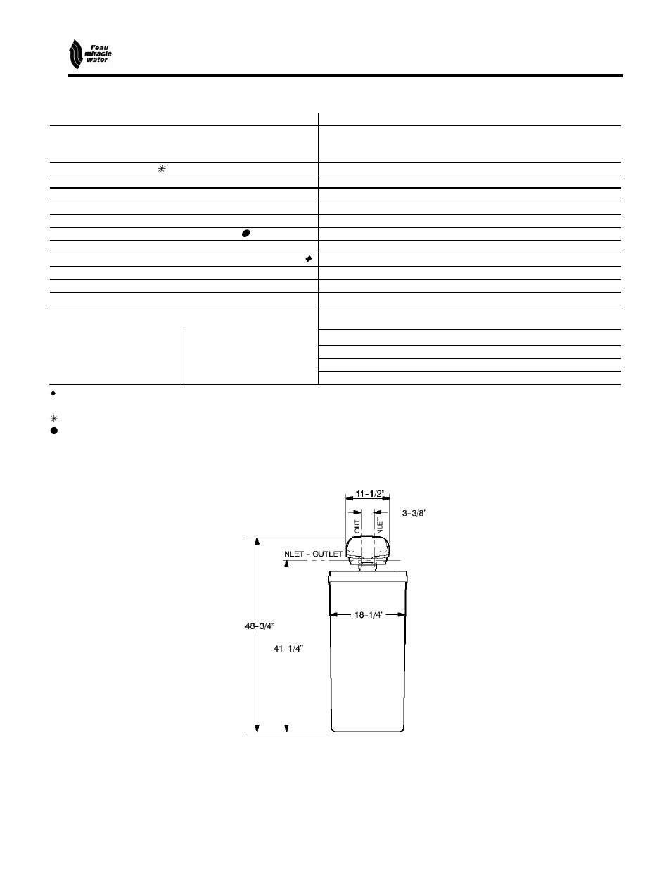 Automatic water softener, Design specifications / dimensions | EcoPure MW_MW25_450215A User Manual | Page 4 / 28