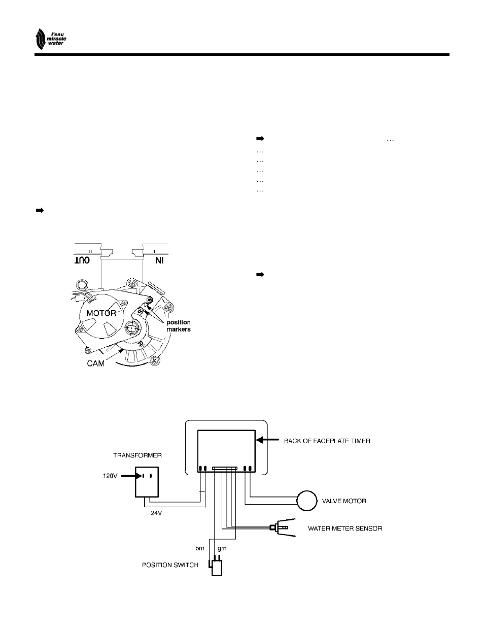 Automatic water softener | EcoPure MW_MW25_450215 User Manual | Page 21 / 28