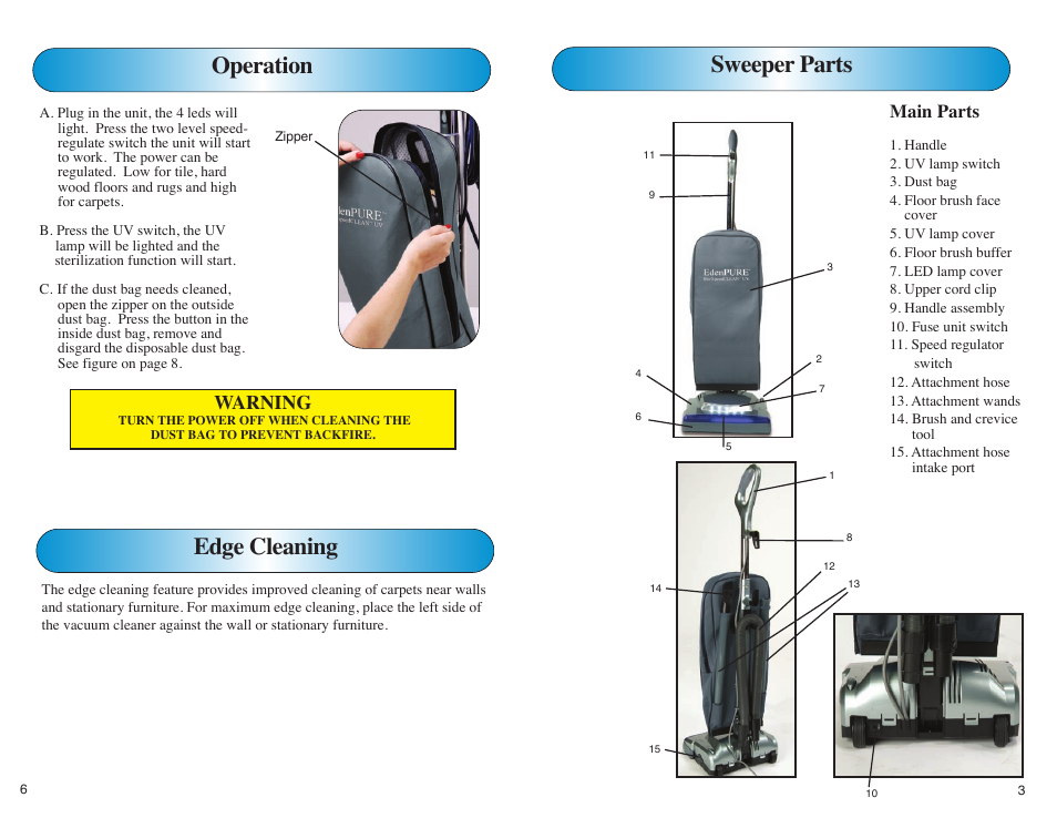 Edge cleaning, Sweeper parts, Operation | Warning, Main parts | EdenPURE Bio SpeedCLEAN User Manual | Page 7 / 8