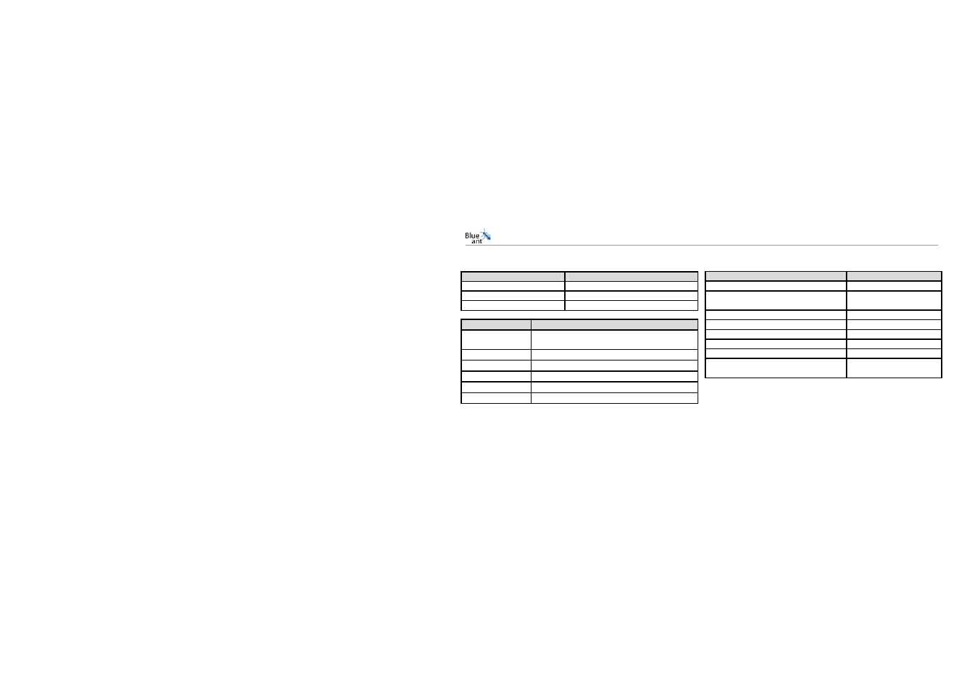 BlueAnt X5 Stereo Bluetooth Headset User Manual | Page 20 / 37