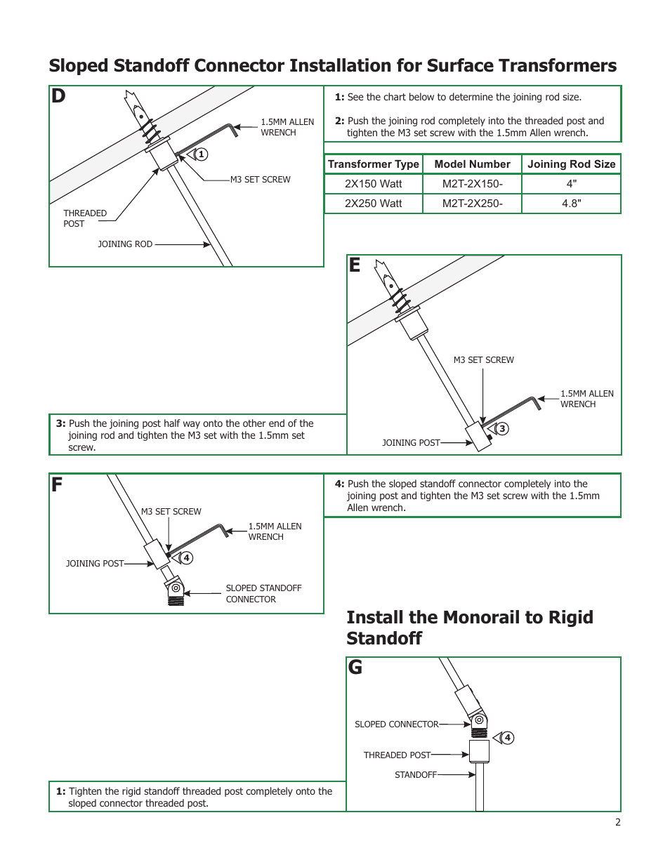 Install the monorail to rigid standoff | Edge Lighting 2 Circuit Standoffs - Sloped Ceiling User Manual | Page 2 / 4