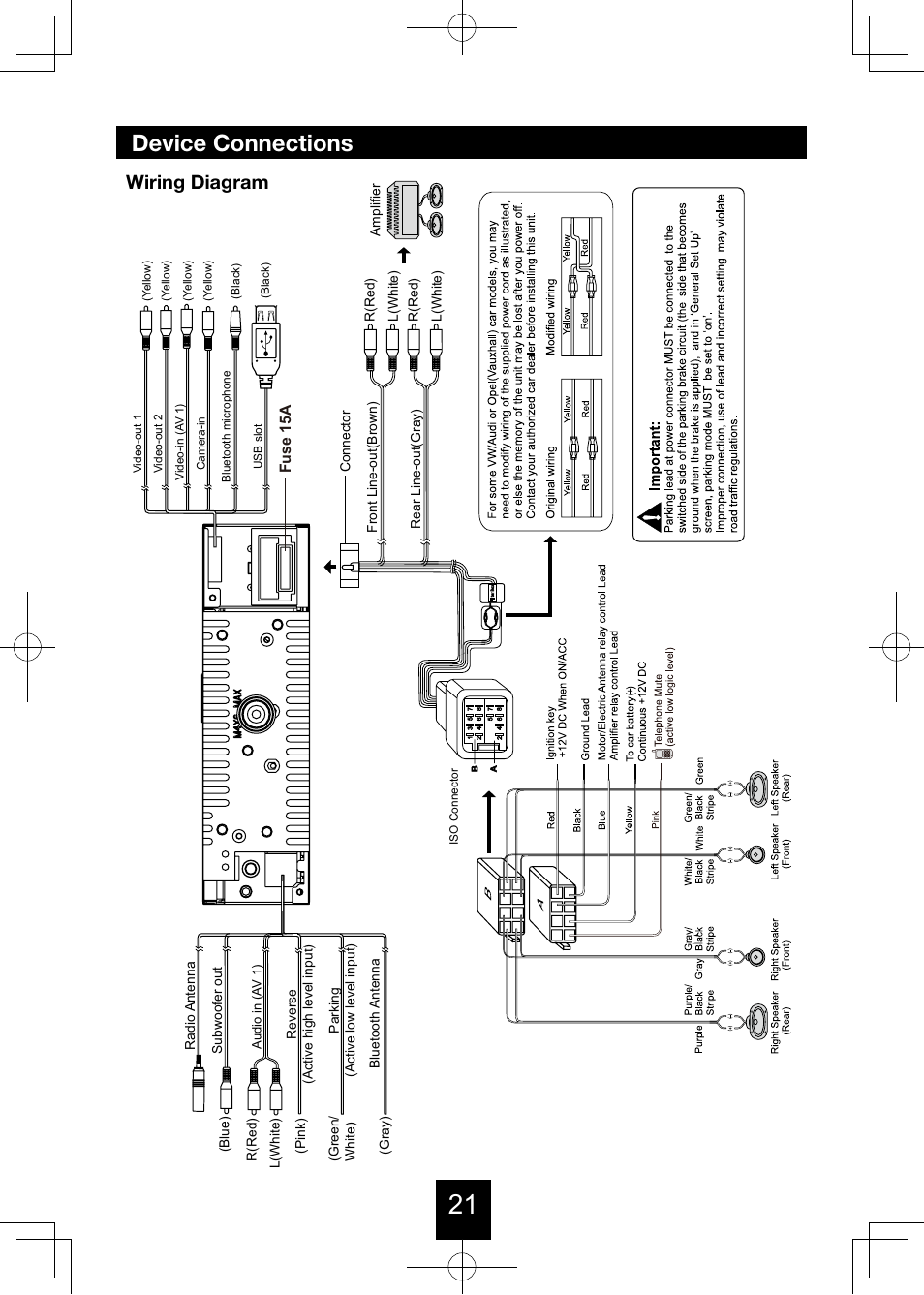 Device connections, Wiring diagram | Bravo View IND-5000BT User Manual | Page 22 / 30