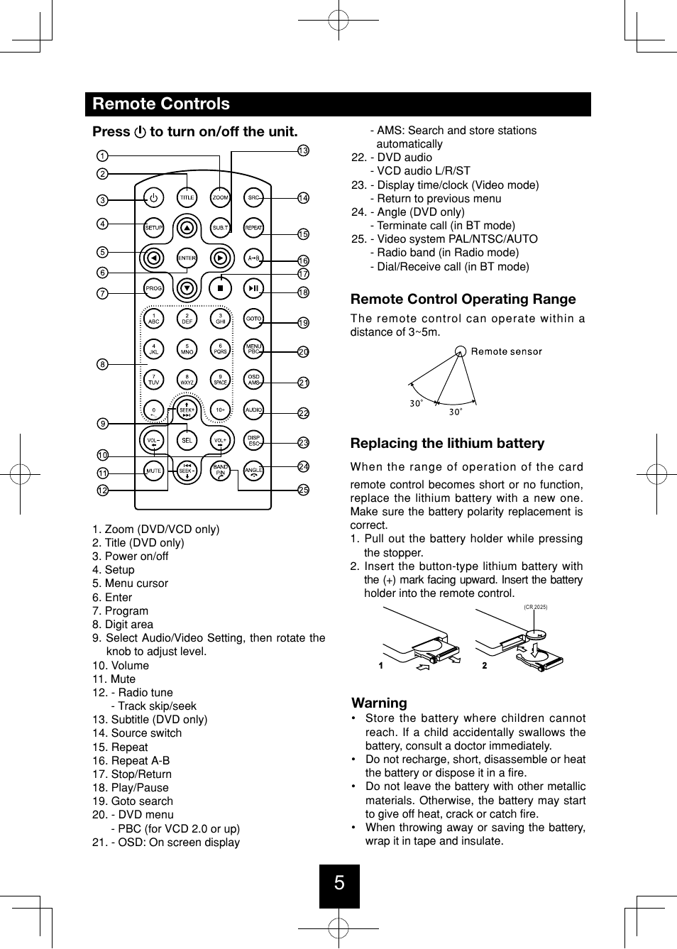 Remote controls | Bravo View IND-5000BT User Manual | Page 6 / 30
