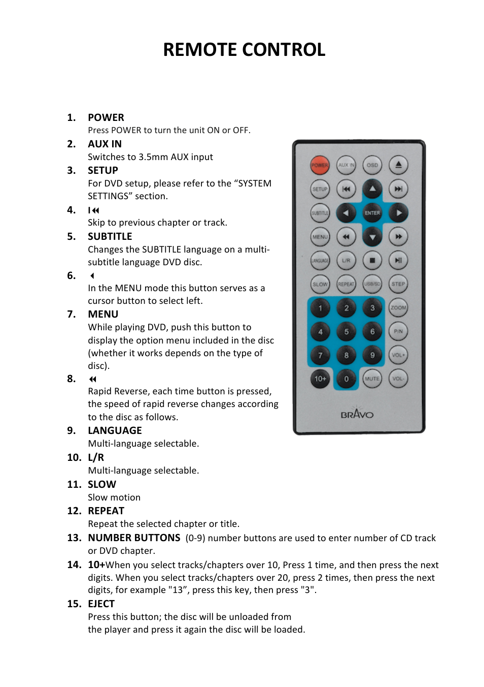 Remote control | Bravo View SD-100U User Manual | Page 7 / 20